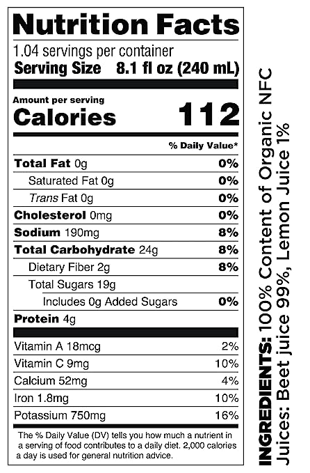 Nutrition in beet top juice